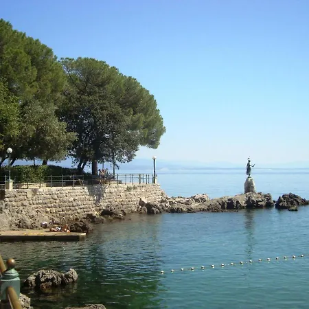 Malnig Πανσιόν 4*