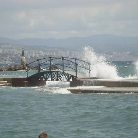 Πανσιόν Malnig